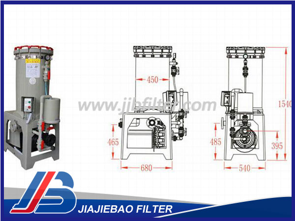 化學(xué)鎳過(guò)濾機(jī)JJB-680×540×1540